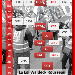 2025-01-03-1895-2025-130-ans-dhistoire-sociale-HD_Page_4